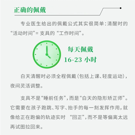 脊柱側(cè)彎支具